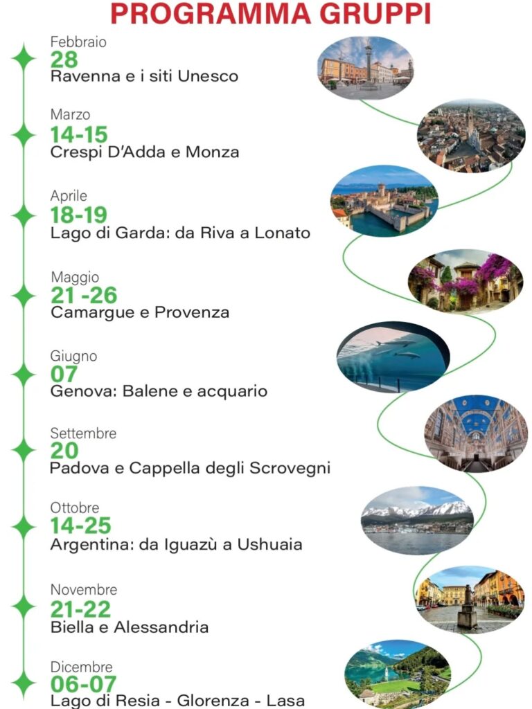 Programma Gruppi 2026
